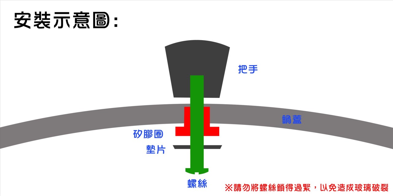 Kiyodo 韓式錘紋鍋20CM附蓋