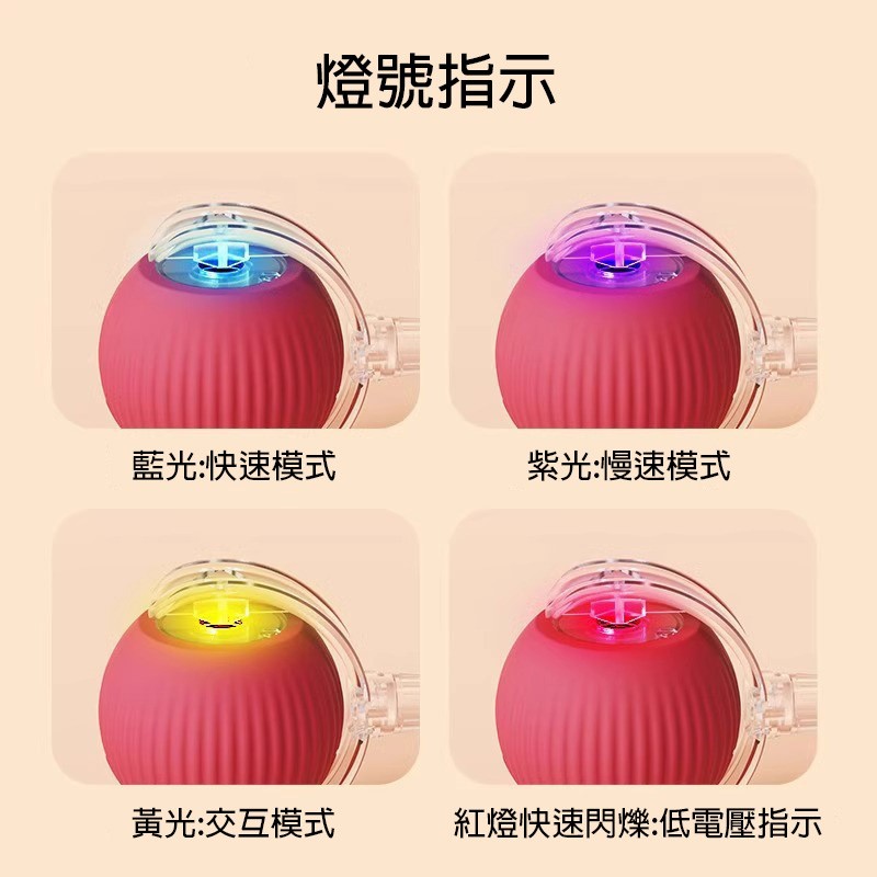 KIYODO寵物自嗨互動球